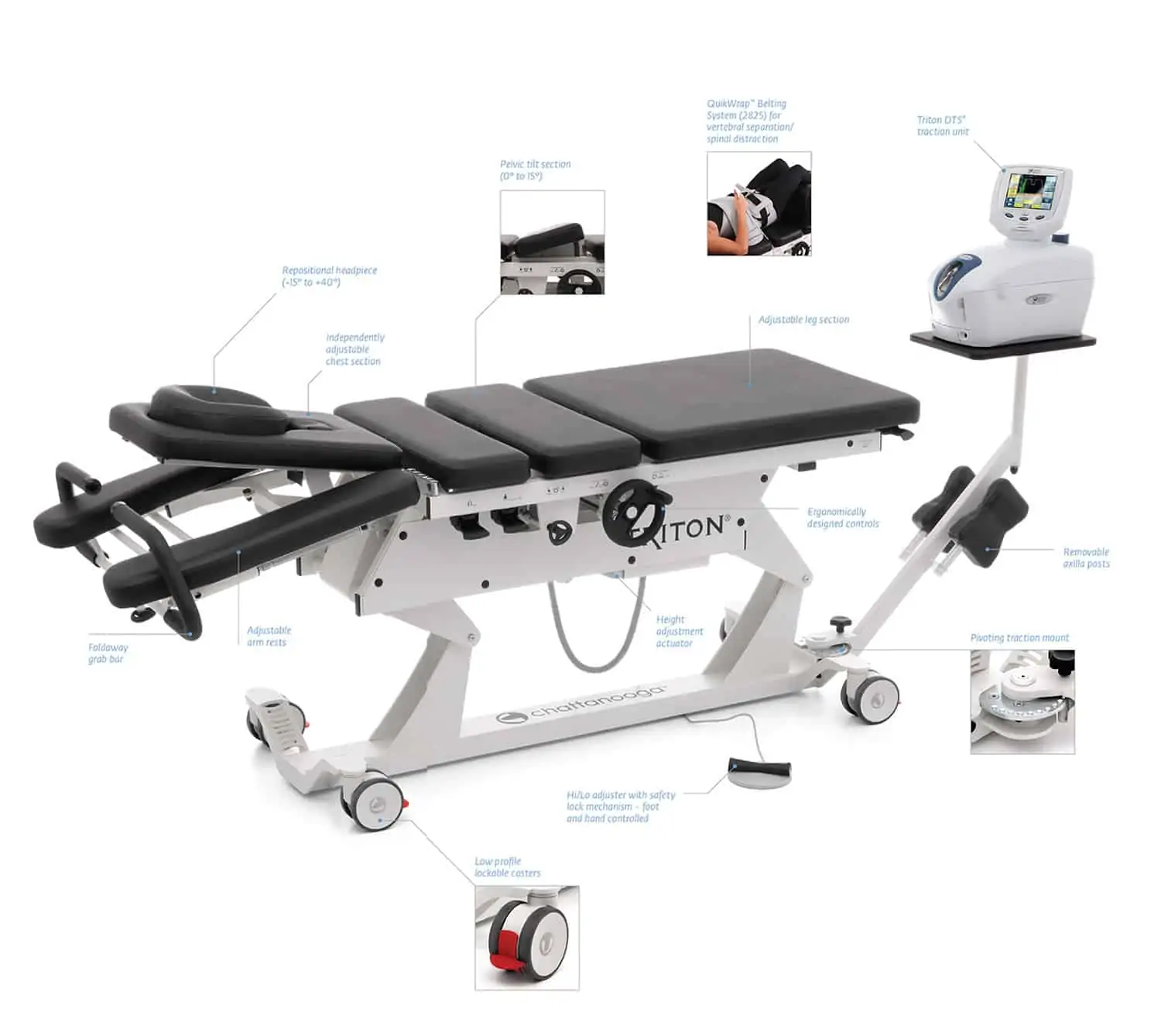 brampton spinal decompression machine